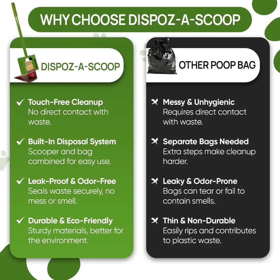 ECO-SCOOP™ THE AMAZING POOPER SCOOPER