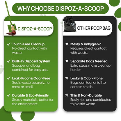 ECO-SCOOP™ THE AMAZING POOPER SCOOPER